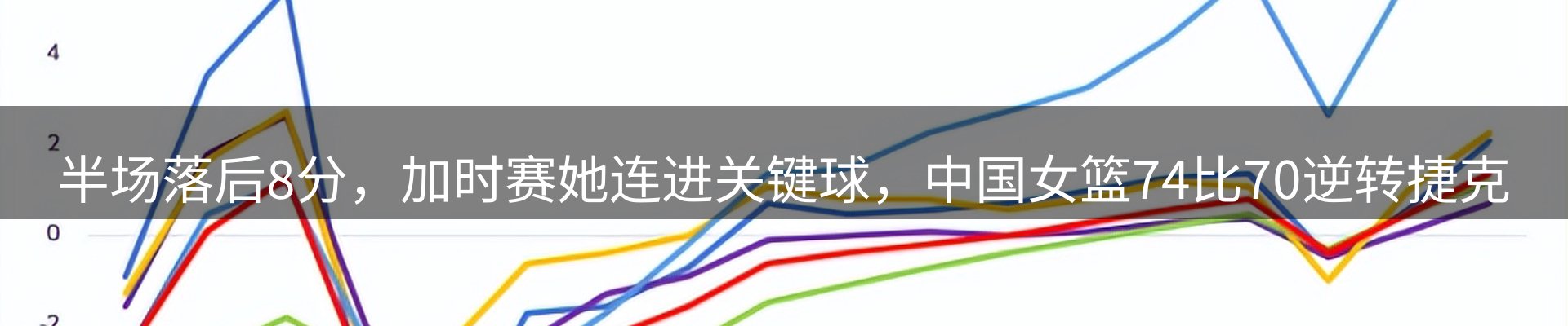 热点展望
