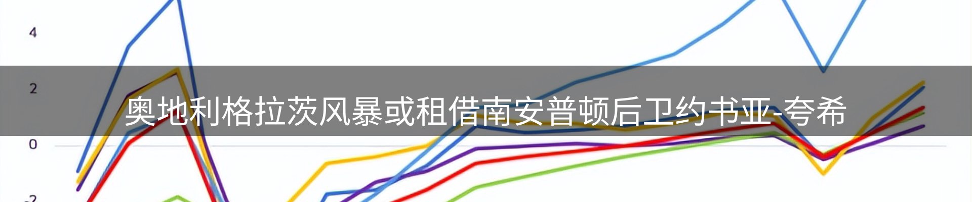 热点展望